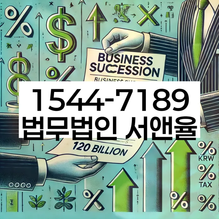 개인회생변호사비용